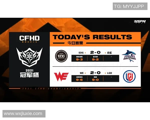 电竞比分与和平精英深度解析EDG选手个人能力的秘密与魅力 电竞比分与和平精英深度解析EDG选手个人能力的秘密与魅力