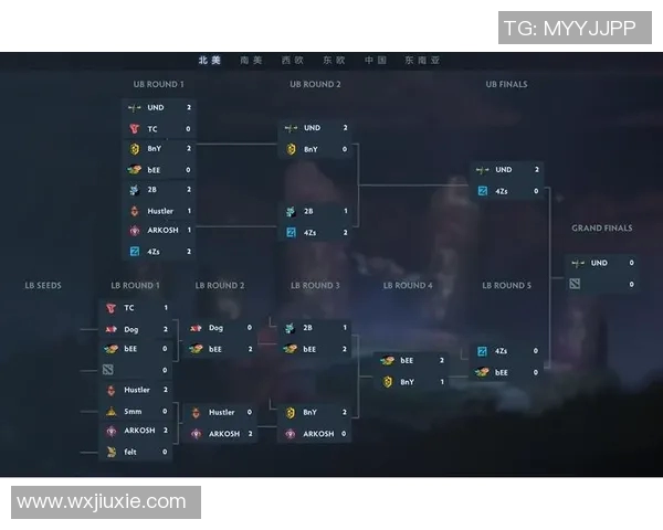 电竞比分DOTA2比赛经验排行榜揭晓BLG荣登第一名引发热议 电竞比分DOTA2比赛经验排行榜揭晓BLG荣登第一名引发热议