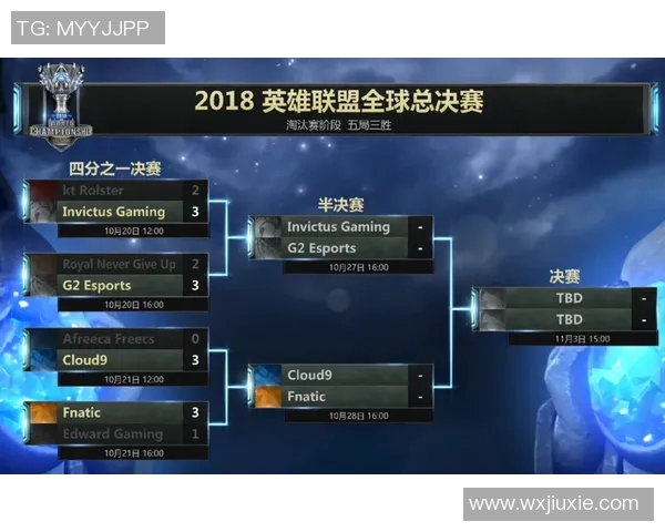 电竞赛后复盘WE与IG的战术意识与团队配合分析