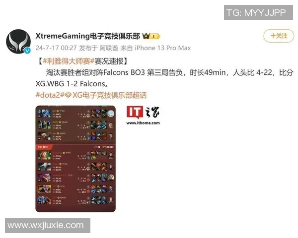 esports最新数据深入分析电竞比分DOTA2焦点BLG战队的实力与未来发展潜力 esports最新数据深入分析电竞比分DOTA2焦点BLG战队的实力与未来发展潜力