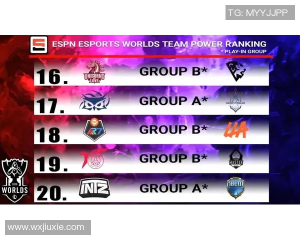 esports最新数据聚焦和平精英TES战队近期状态分析与电竞比分走势探讨